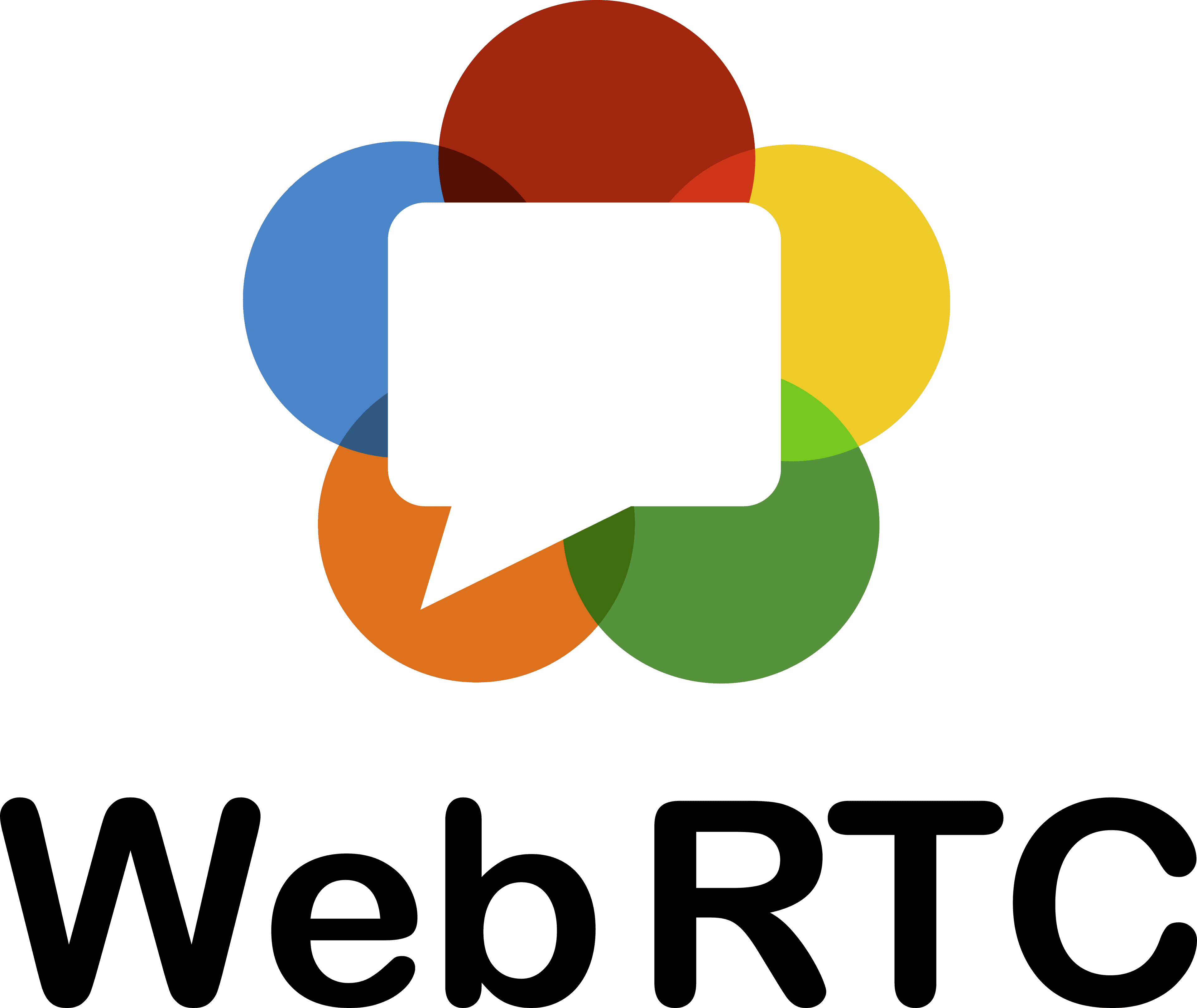 WebRTC